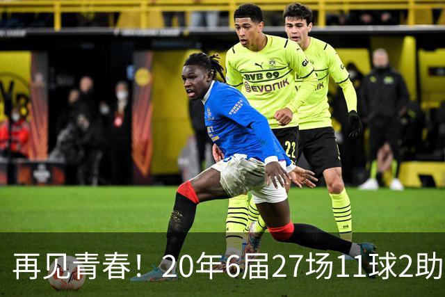 再见青春！20年6届27场11球2助无冠 41岁C罗泪别世界杯