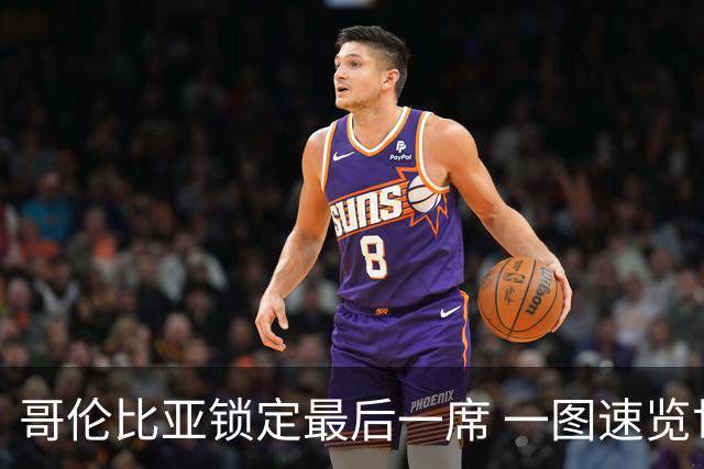 哥伦比亚锁定最后一席 一图速览世界杯16强